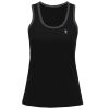 Women's TriDri® panelled fitness vest Thumbnail
